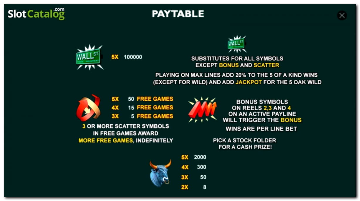 $915 Daily freeroll slot tournament at Dafa Bet Casino