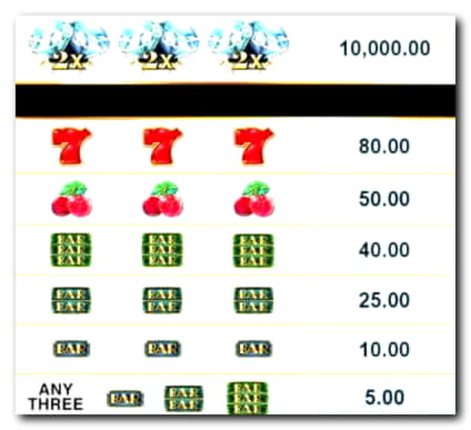 €445 Free Chip Casino at Mega Casino