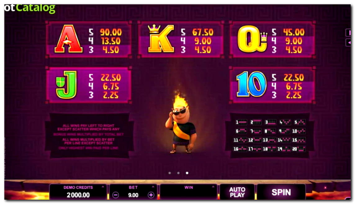 €3990 no deposit casino bonus at Casino Share