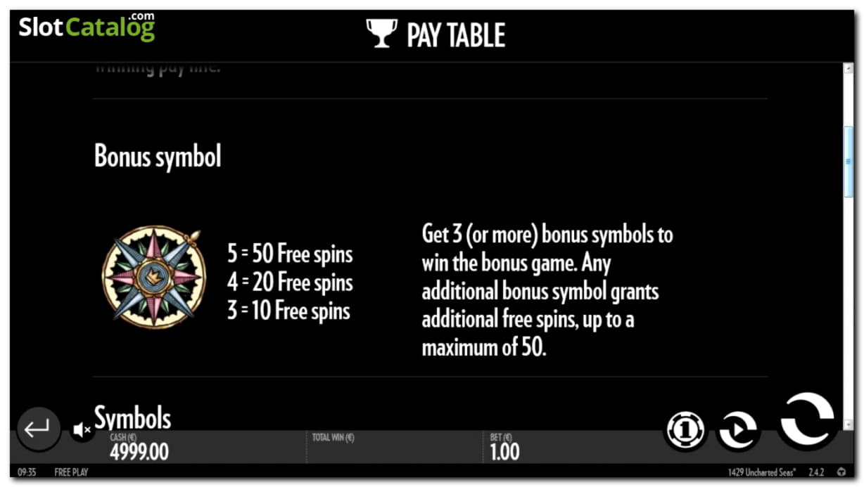 125 Free spins no deposit casino at Jackpot Capital Casino