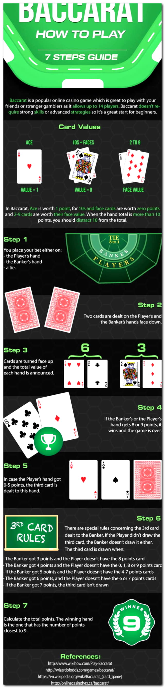 915% Deposit Match Bonus at Superior Casino