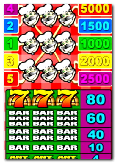 260 Free spins no deposit casino at Villento Casino