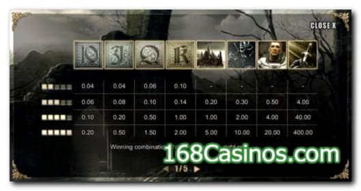 645% Best signup bonus casino at Lucky Emperor Casino