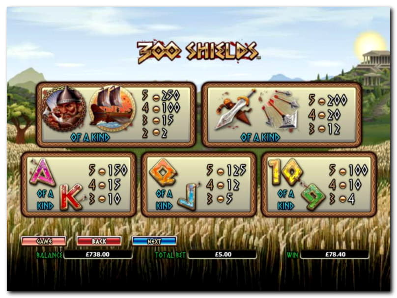 $915 Free Casino Tournament at BranGo Casino