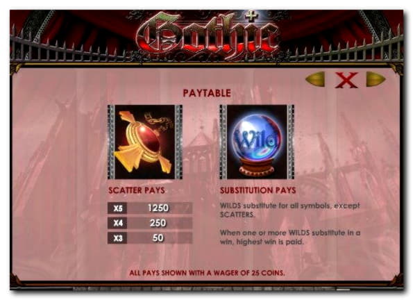 845% Casino match bonus at Finland Casino 