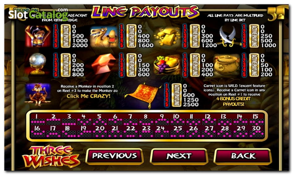 $835 Mobile freeroll slot tournament at Villento Casino