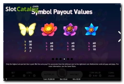 €335 free casino chip at Villento Casino