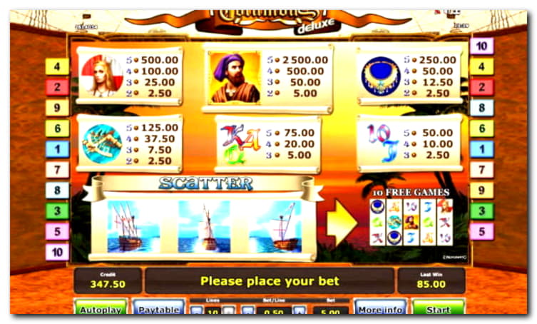 €3160 No Deposit Bonus at BranGo Casino