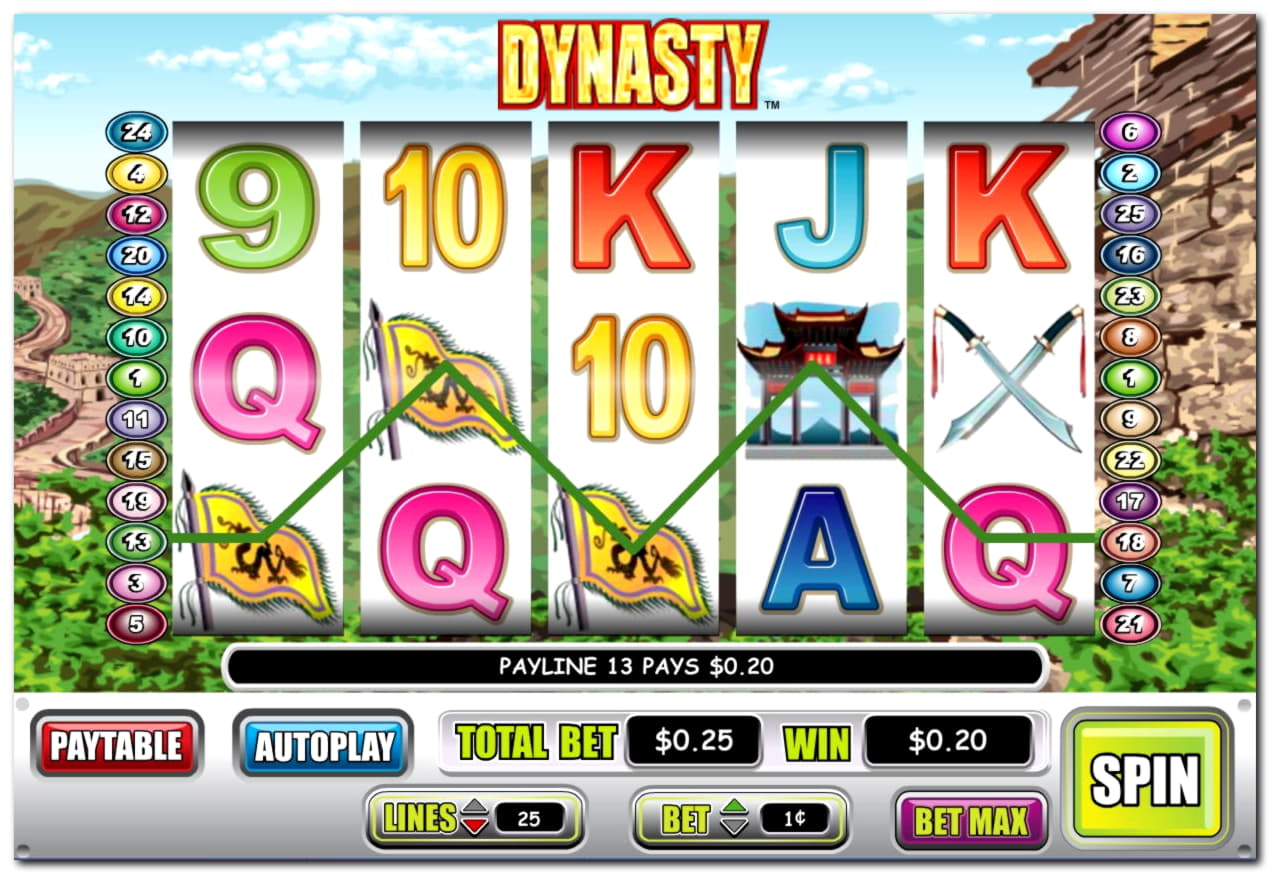 765% Deposit Match Bonus at Win A Day Casino
