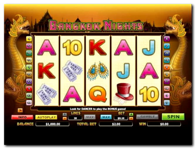 EURO 185 FREE Casino Chip at Guts Casino