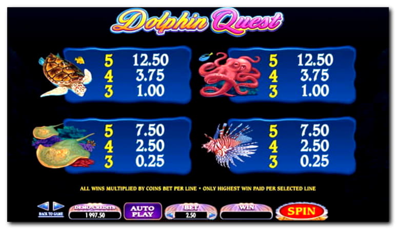 EURO 265 No deposit bonus casino at Guts Casino