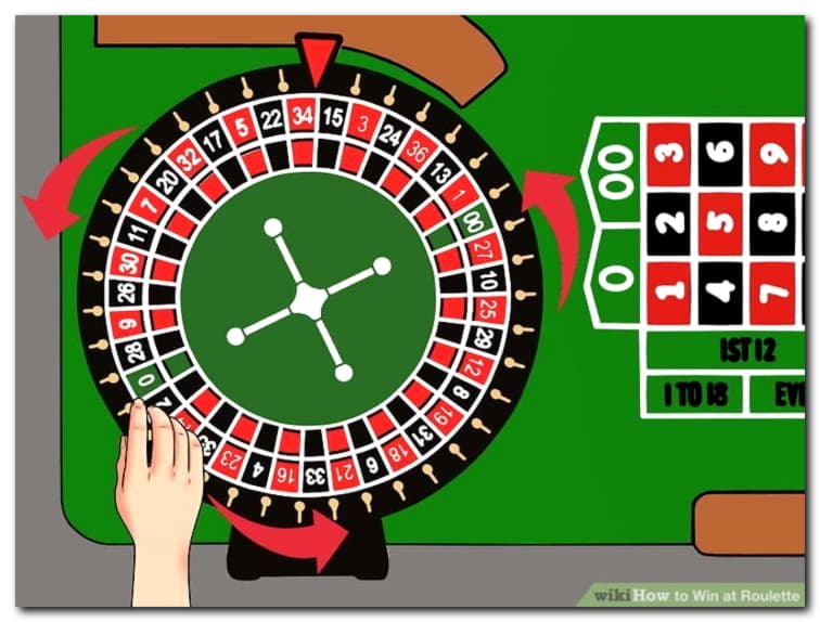 EURO 940 Mobile freeroll slot tournament at Casino Action