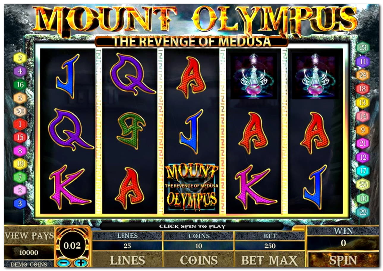 ﻿$220 FREE CHIP at Red Bet Casino