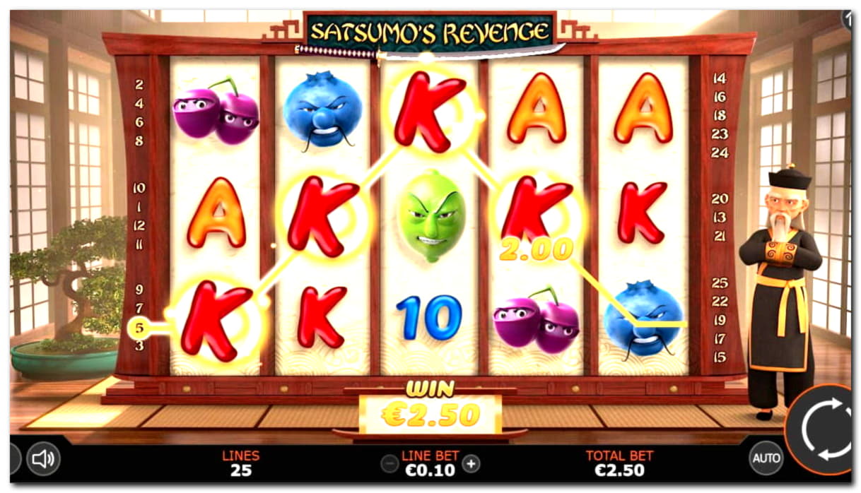 Eur 100 Online Casino Tournament at Wild Slots Casino