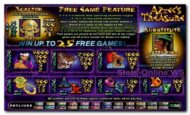€520 free chip casino at Jackpot Capital Casino