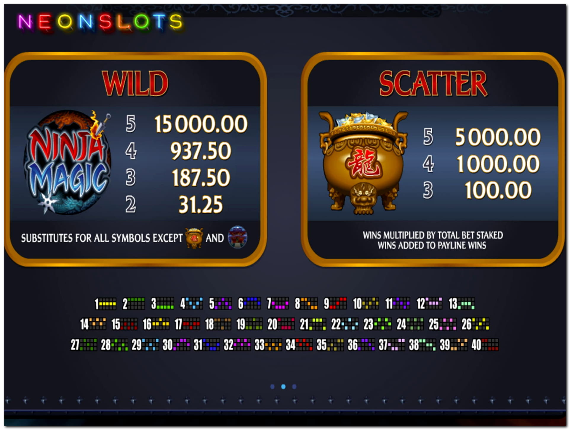 610% First deposit bonus at Finland Casino 