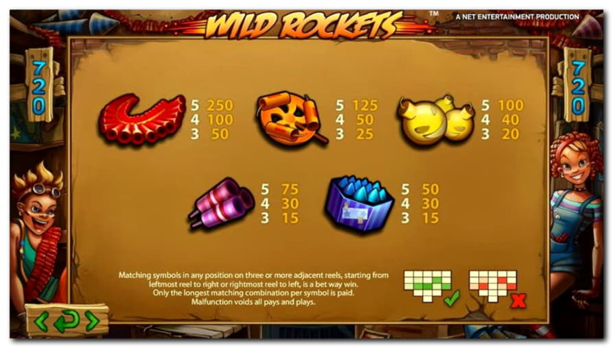 710% Casino Welcome Bonus at BranGo Casino