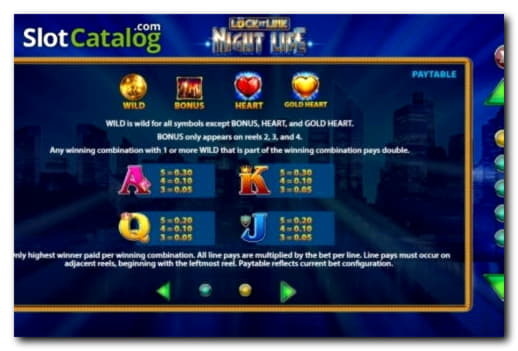 $510 casino chip at Dafa Bet Casino
