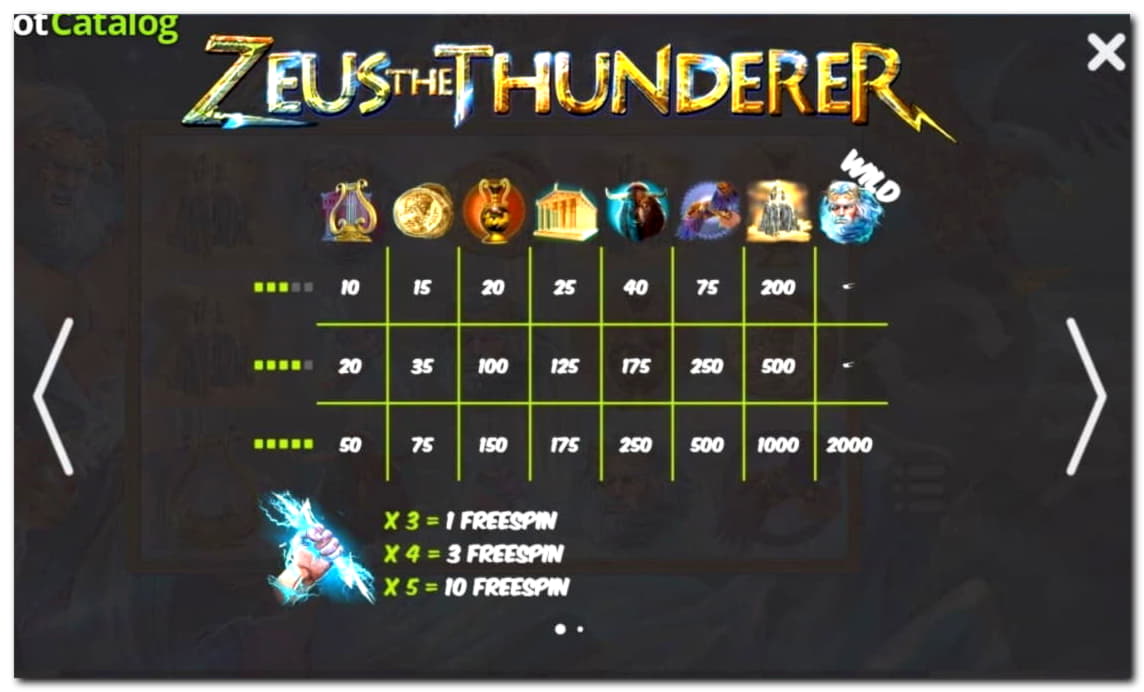 45 Free casino spins at Mobile Bet Casino