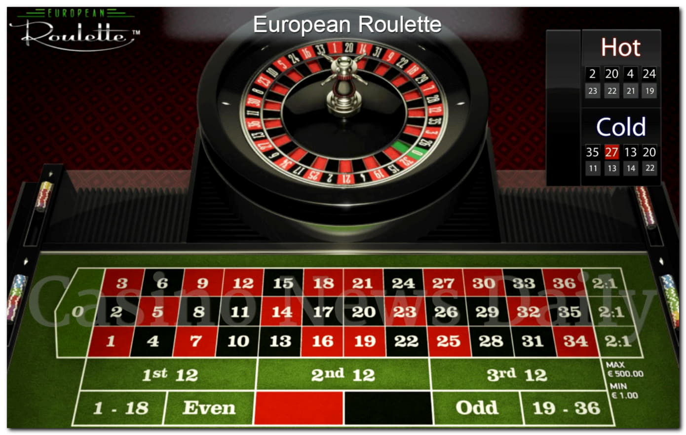 EUR 450 free chip at Miamidice Casino