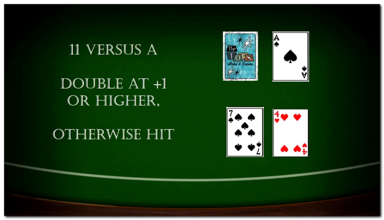 $145 FREE CHIP CASINO at Wild Slots Casino