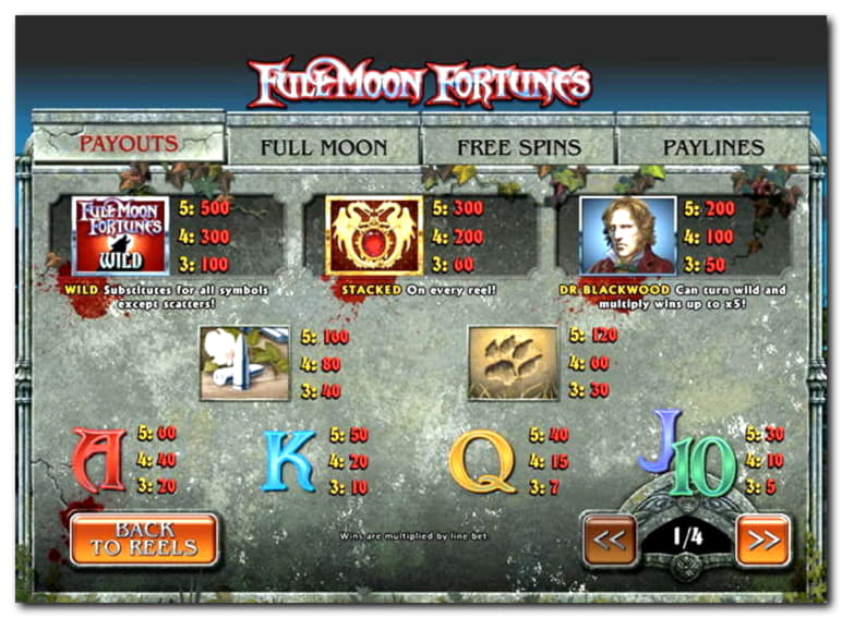 ﻿$340 Mobile freeroll slot tournament at BranGo Casino
