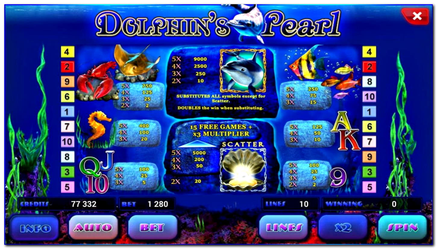 EURO 785 Tournament at Win A Day Casino