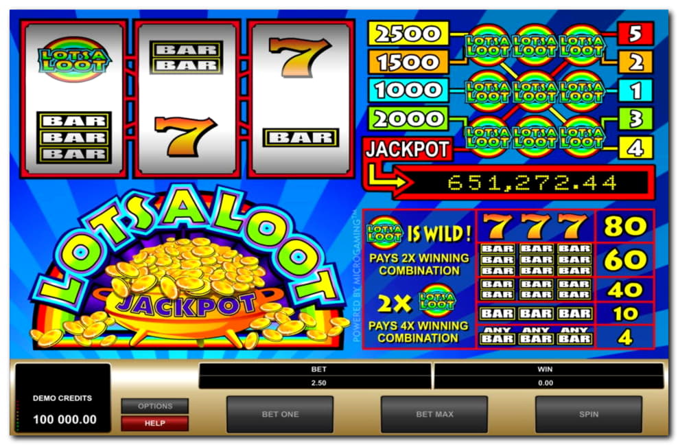 ﻿$3235 No Deposit Bonus Code at BranGo Casino
