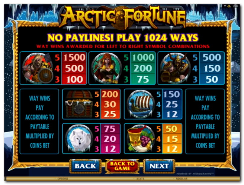 €675 FREE CASINO CHIP at Dunder Casino