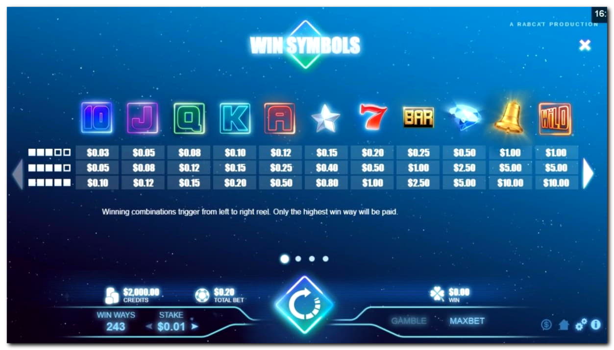 450% Deposit match bonus at Slotty Dubai Casino