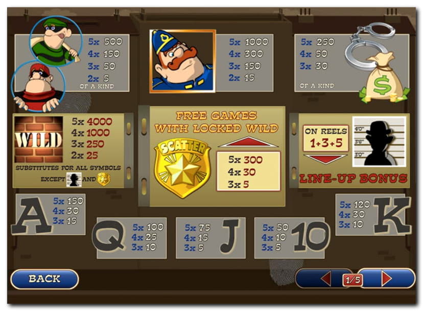 €4195 No Deposit Bonus Code at Trada Casino