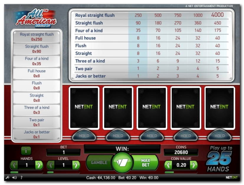 €435 Online Casino Tournament at Jackpot Capital Casino
