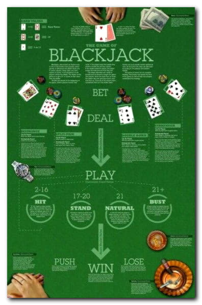 ﻿$2355 NO DEPOSIT BONUS CODE at Genesis Casino