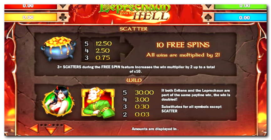 $1075 no deposit at Miamidice Casino