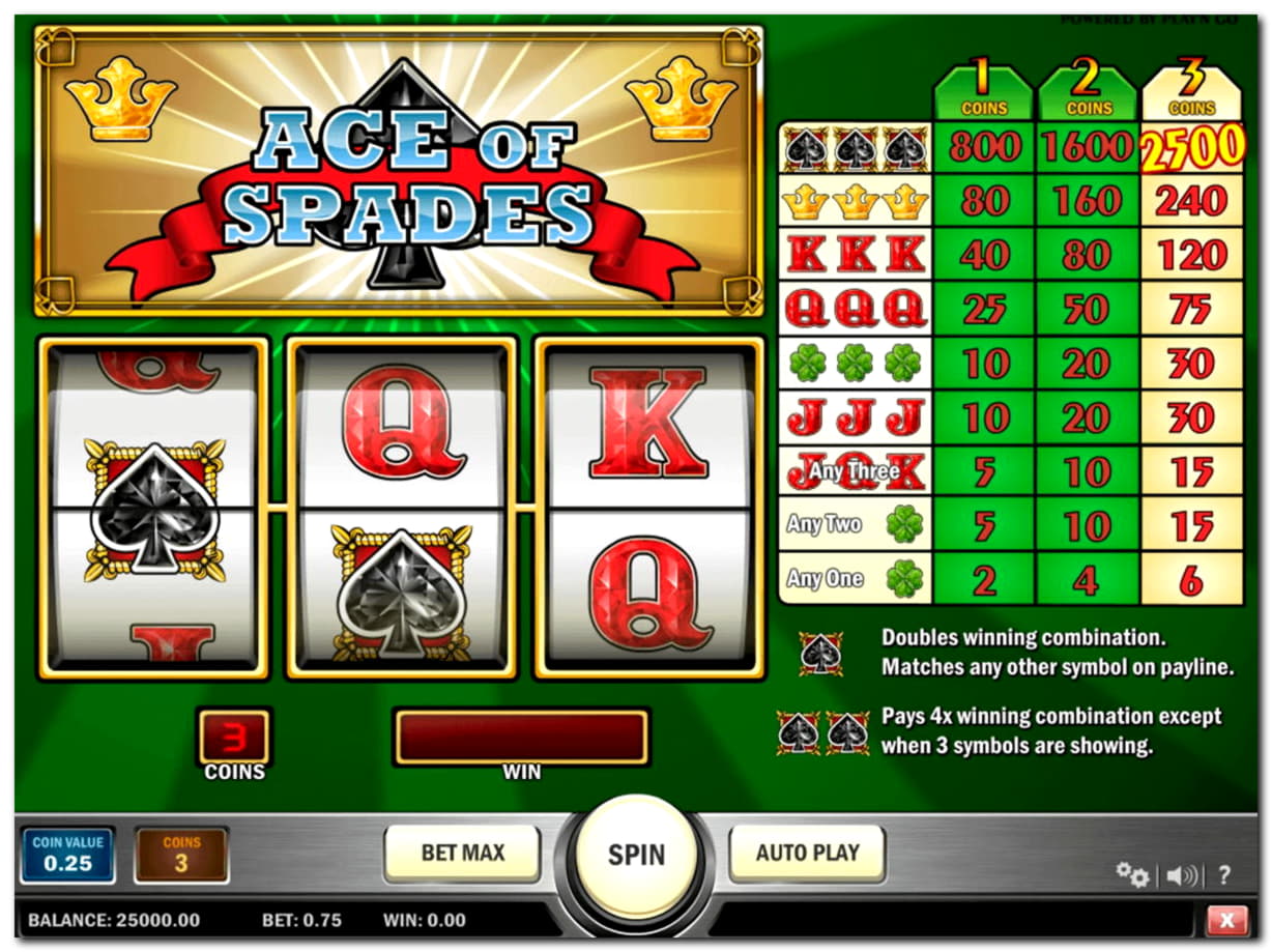 €75 NO DEPOSIT at Villento Casino