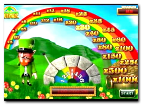 EURO 830 Casino Tournament at Win A Day Casino