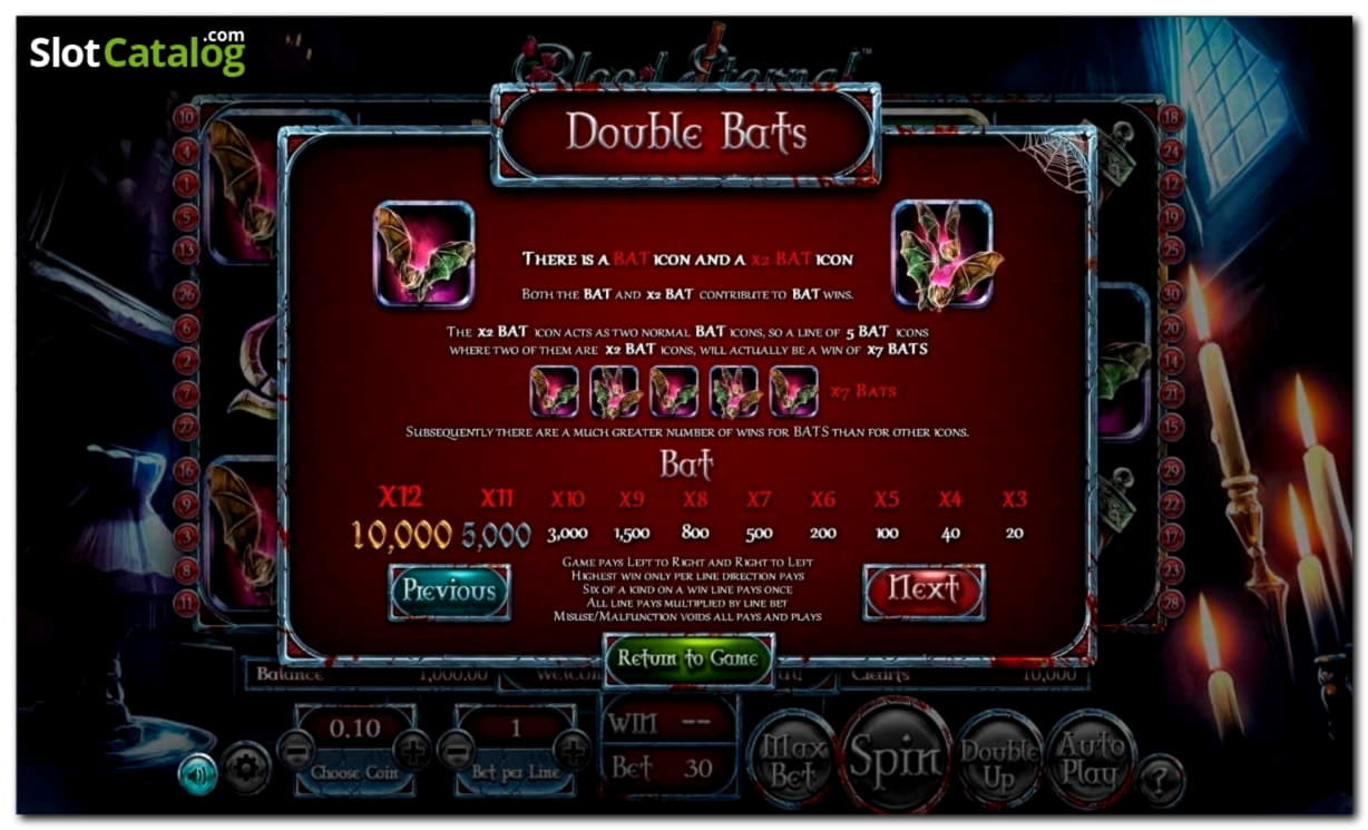 €310 Online Casino Tournament at Canada Casino 