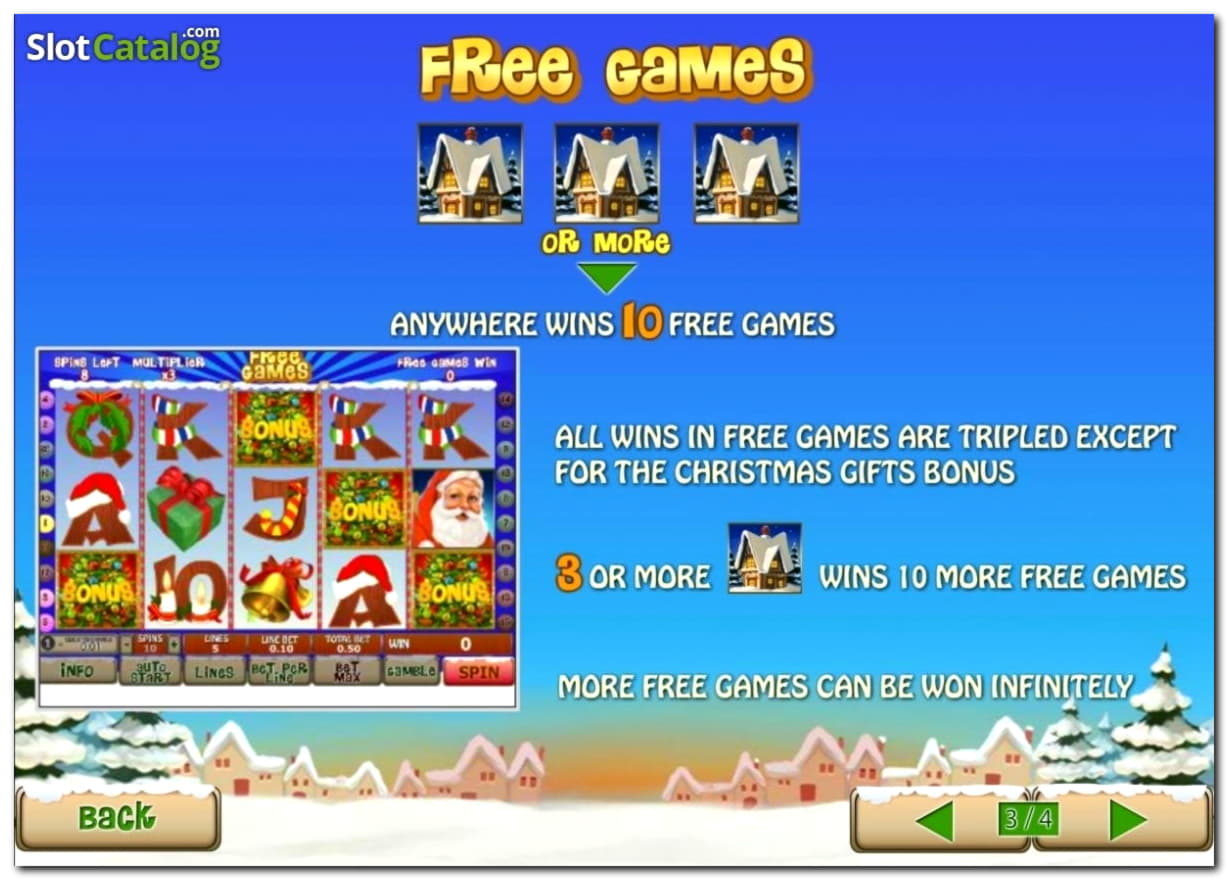 £3255 No Deposit Bonus Casino at Win A Day Casino