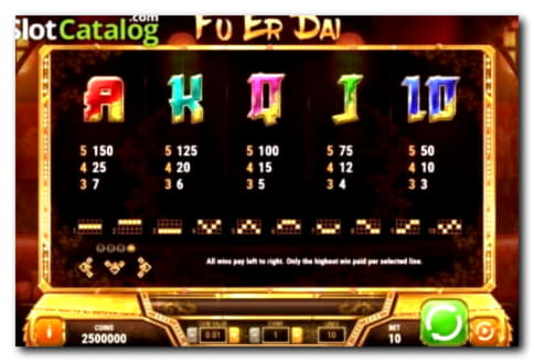 €3750 no deposit bonus casino at Red Bet Casino