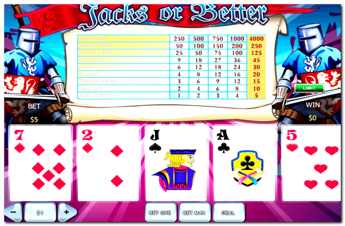 £140 NO DEPOSIT BONUS at Villento Casino