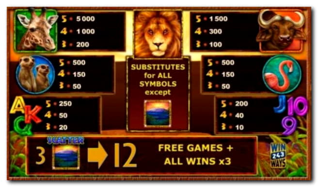 $275 Mobile freeroll slot tournament at BranGo Casino