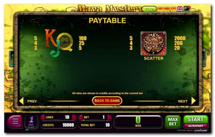 €1620 No Deposit Bonus Code at BranGo Casino