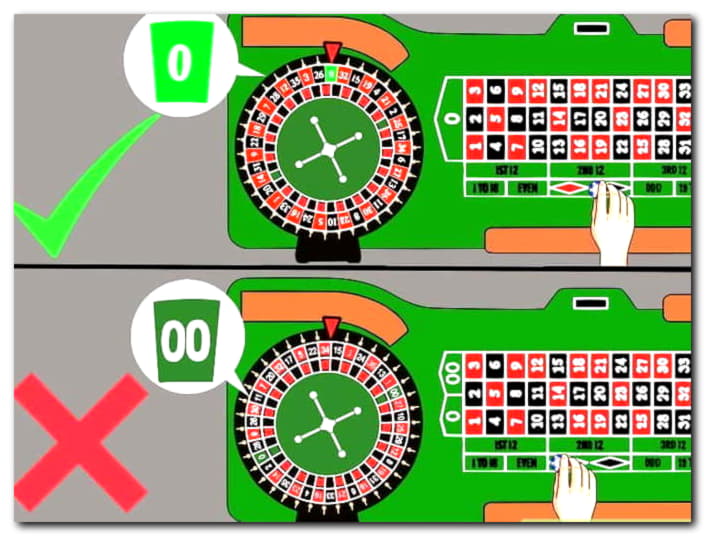 870% Deposit Match Bonus at Casino Action