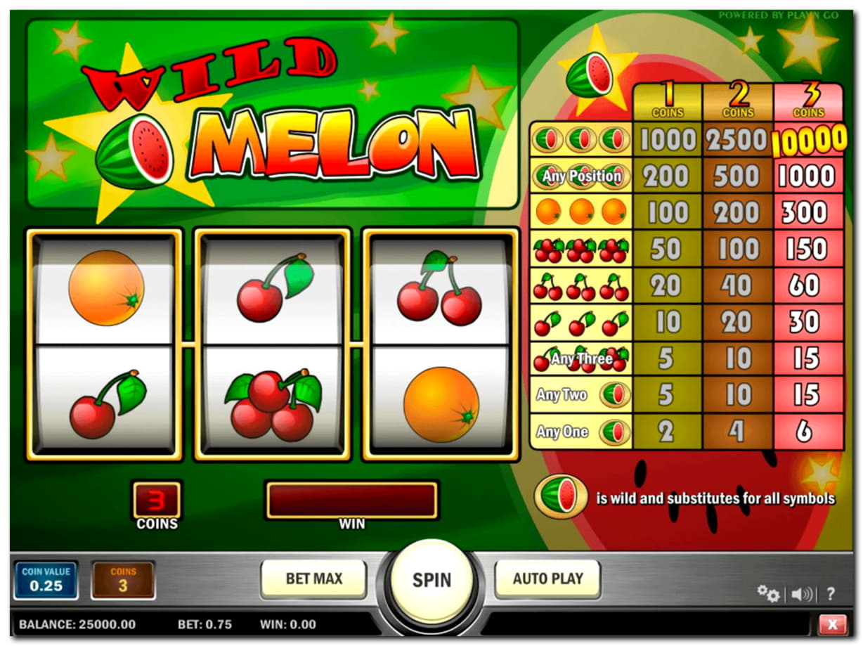 $200 Free Chip Casino at Mobile Bet Casino