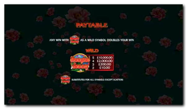 245 Loyal Free Spins! at BranGo Casino