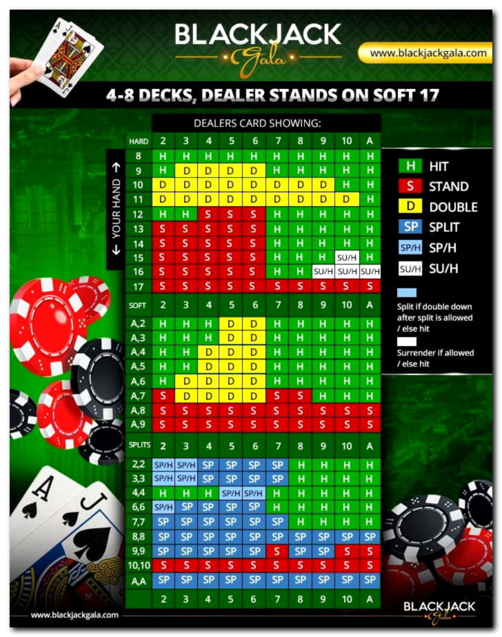 £4850 no deposit bonus at Superior Casino