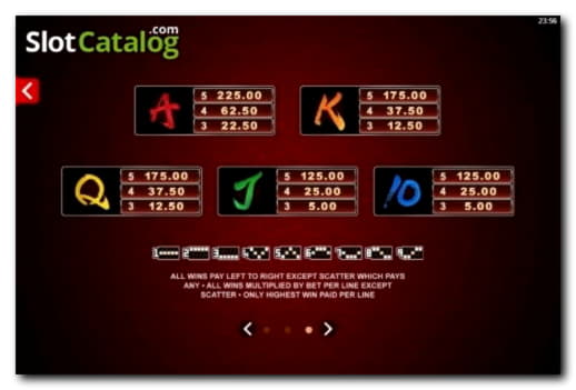 EURO 3210 No deposit bonus code at Mega Casino