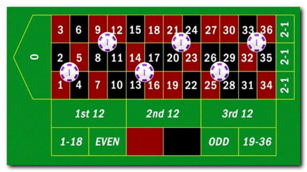 EURO 620 free chip at Atlant Casino 