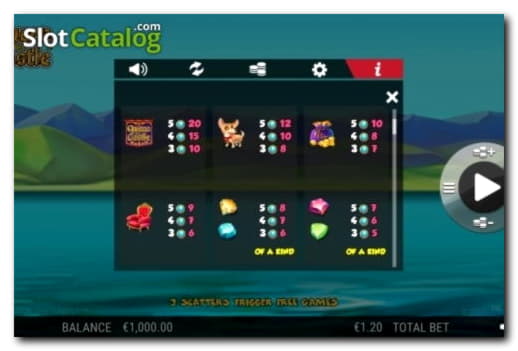 €800 Free Casino Tournament at Genesis Casino