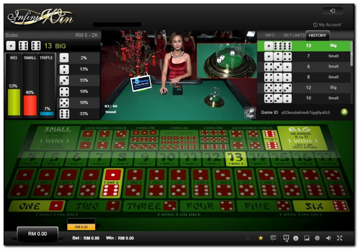 40% Welcome Bonus at BranGo Casino